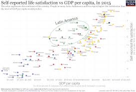 Happiness And Life Satisfaction Our World In Data