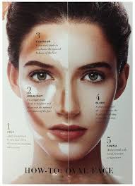 Oval face shape if you're an oval face contender, apply your contouring powder along the sides of your forehead, and below the cheekbones. How To Contour Your Face Contouring For Beginners With A Splash Of Color