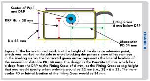 The Fitting Cross