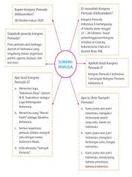3 masa pergerakan kebangsaan kelas 5 tema 7 subtema 1 halaman 47 Kunci Jawaban Tema 7 Kelas 5 Sd Mi Hal 44 Sampai 58 Sudahkan Menerapkan Nilai Nilai Sumpah Pemuda Halaman All Tribunnewsmaker Com
