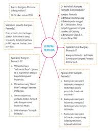 Jelaskan pembagian masa pergerakan nasional! Kunci Jawaban Tema 7 Kelas 5 Sd Mi Hal 44 Sampai 58 Sudahkan Menerapkan Nilai Nilai Sumpah Pemuda Halaman All Tribunnewsmaker Com