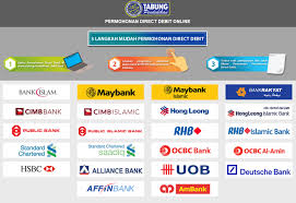 Langkah ini adalah langkah baru dan ia j: Ptptn Semakan Lebihan Bayaran