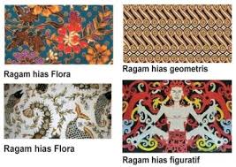 Penilaian yang berhubungan dengan perilaku bagaimana tanggapanmu tentang gambar ragam hias yang kamu. Jenis Ragam Hias Seni Rupa Harmoni Seni