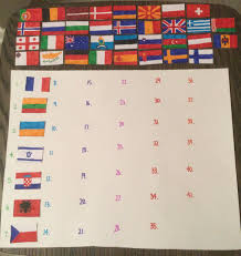 The contest will be held in rotterdam, the netherlands. Since It S So Popular Here My Own Esc 2021 Scoreboard D I Know I Messed Up On The British Flag Xd Eurovision