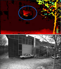 Image result for opencv depth map