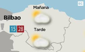 Previsión del tiempo con predicción para mañana. El Tiempo En Euskadi Que Tiempo Va A Hacer Este Fin De Semana El Correo