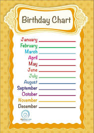 Free Printable Classroom Birthday Chart Birthday Charts