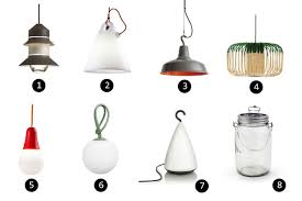Eclairage De Terrasse 9 Luminaires Pour Eclairer Votre Exterieur Luminaire Exterieur Design Luminaire Suspension Exterieure