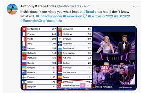 The contest was held in rotterdam, the netherlands. 7oyblcjbkucssm