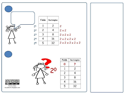 Index Laws Folding Paper V1 Math For Kids Math Activities Math Worksheets