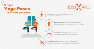 Check spelling or type a new query. Yoga For All The Moves Behind The Flow Sports For All