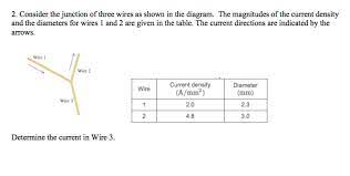 The arrows indicate the direction of current flow. Solved Consider The Junction Of Three Wires As Shown In T Chegg Com