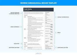 A combination resume is a blend of the chronological and functional resume types. Best Resume Format 2021 3 Professional Samples