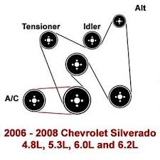 Silverado Serpentine Belt Diagram Silverado 2008 Chevy Silverado Chevy Silverado 1500