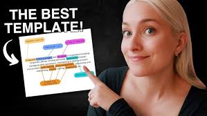 Resume102: Action-Oriented Descriptions