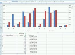 78 awesome gallery of excel chart multiple series chart