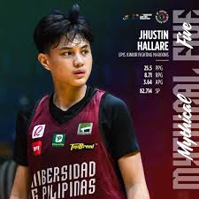 UP Juniors Basketball Team