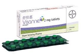 Dienogest ist ein synthetisches gestagen, das als hormonelles kontrazeptivum zur empfängnisverhütung sowie zur behandlung von regelproblemen, akne und endometriose bei frauen verwendet wird. Visanne Does Not Produce Significant Hypoestrogenic Side Effects Pressreader