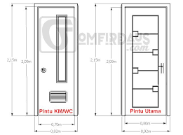 Itulah contoh desain pintu rumah terbaru related. Ini Standar Ukuran Pintu Rumah Dua Pintu Dan Satu Pintu Yang Ideal