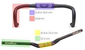 A common reason for keeping the saddle set too low is that most bicyclists have never learned the proper technique for mounting and dismounting, so they find it. Bike Grip Diameters Sizes What Fits Velogear