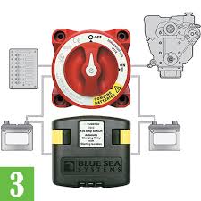 The following basic wiring diagrams show how batteries, battery switches, and automatic charging relays are wired together from a simple single battery / single engine configuration to a two engine, one generator. Two Batteries Two Chances Boating World