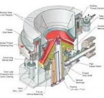 Metso HP400 Cone Crusher Parts