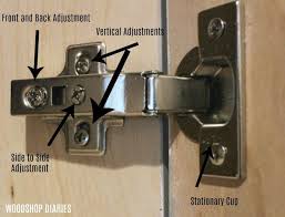 How To Install Concealed Hinges With Liberty Hardware In 2020 Concealed Hinges Kitchen Cabinets Hinges Diy Cabinet Doors