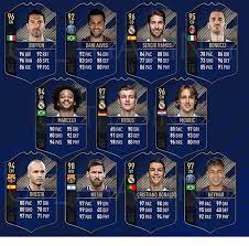 According to latest reports, manchester united are monitoring bonucci as a potential cb signing! Toty Market Crash Page 6 Fifa Forums
