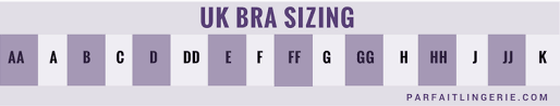 Find Your Perfect Fit With Our Us To Uk Bra Size Conversion