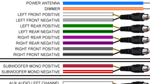 Jvc Radio Wiring Colors Wiring Diagram L3