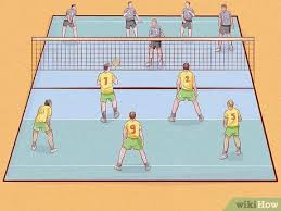 3 Ways To Score In Volleyball Wikihow