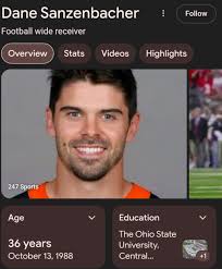 He graduated from Macomber Whitney High School. Former professional NBA  player Jimmy Jackson has been an Advocate, and he invests in Toledo Ohio.