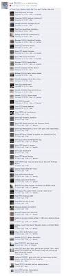 Photo Of The Day Hi Def Funny Relationship Status Funny Puns Funny Relationship
