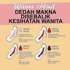Bahkan, pelebaran rahim setelah melahirkan akan tetapi, waspadalah jika darah berwarna hitam disertai keluhan seperti bau busuk, demam. Makanan Penambah Darah Waktu Haid