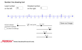 Number Line Drawing Tool – Geogebra