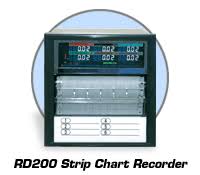 Chart Recorder Circular Chart Recorders Strip Chart