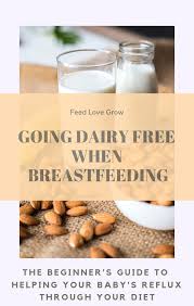 Account Suspended Dairy Free Breastfeeding Dairy Free Diet Dieting While Breastfeeding