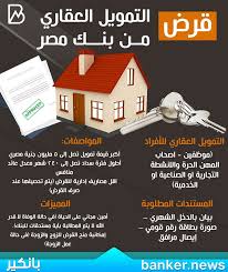 بنك مصر الكبير جداً بعدما اصبح عمر البنك منذ التأسيس وحتى وقت كتابة هذه الصفحة أكثر من 100 عام حيث يعمل البنك جاهداً على توفير كل يمكنك التواصل مع خدمة عملاء بنك مصر من الخارج على نفس رقم الخط الساخن للبنك مع اضافة المفتاح الدولي لمصر بالاضافة الى. Ø§Ù„Ù†Ù‡Ø§ÙŠØ© Ø§Ù„Ø¹Ù‚Ù„ Ø§Ù„Ù…Ø¯Ø¨Ø± Ø·Ù‚ÙˆØ³ Ù‚Ø±Ø¶ Ø§Ù„ØªÙ…ÙˆÙŠÙ„ Ø§Ù„Ø¹Ù‚Ø§Ø±ÙŠ Ù…Ù† Ø¨Ù†Ùƒ Ù…ØµØ± Consultoriaorigenydestino Com