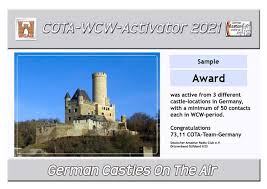 Hierzulande gucken wir stattdessen noch in die röhre. Castle Activation Cotagroup