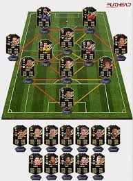 Jun 18, 2021 · rafa mir (born 18 june 1997) is a spanish footballer who plays as a striker for spanish club sd huesca, on loan from wolverhampton wanderers. Fifa 21 Team Of The Week 19 Predictions Futhead News