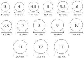 Lay the ring on top of a ruler, and measure the widest area inside the ring from the inner edge to the inner edge. Usa Men Ring Size Chart