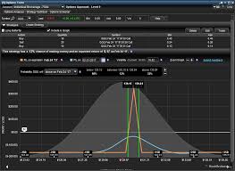 requirements to trade options etrade