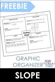 Slope Graphic Organizer Slope Graphic Organizer Teaching Slope Graphic Organizers