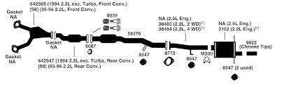 2001 Subaru Forester Exhaust Diagram Center Wiring Diagram Loan Canvas Loan Canvas Iosonointersex It