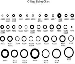 Simple Wedding Sparklers As Well Ring Sizing Chart Perfect