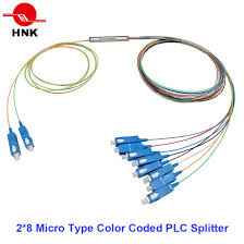 China 2 8 Color Coded Micro Type Fiber Optic Plc Splitter
