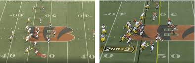 A guide to american football. Tactical Analysis Using Nfl Plays To Improve Set Pieces