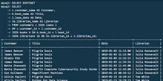 Name varchar(20) not null, qty int not. Querying Data With Sql Dql Pluralsight