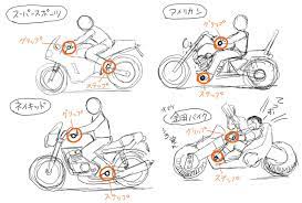 ランボー 怒りのバイクの描き方 窪田真二 note アートリファレンス スケッチの描き方 描画のためのアイデア