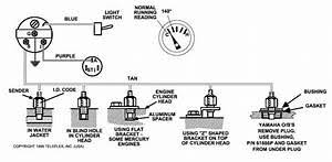 Faria Tachometer Wiring Diagram from tse1.mm.bing.net